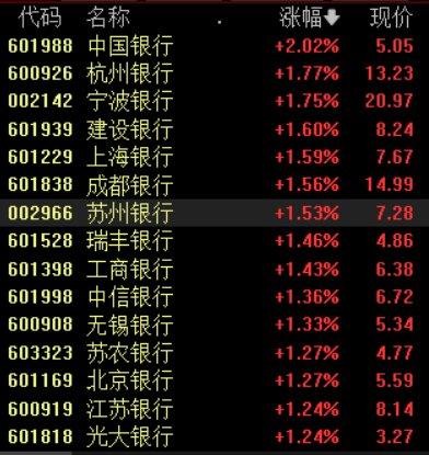 澳門三肖三碼精準預測，揭秘黃大仙的神秘預測力量與準確性（100%），澳門三肖三碼精準預測揭秘，黃大仙的神秘預測力量百分百準確