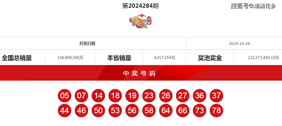 揭秘4949494949最快開獎結(jié)果，全方位解析與實時資訊，揭秘最快開獎結(jié)果，全方位解析與實時資訊，掌握494949數(shù)字彩票動態(tài)