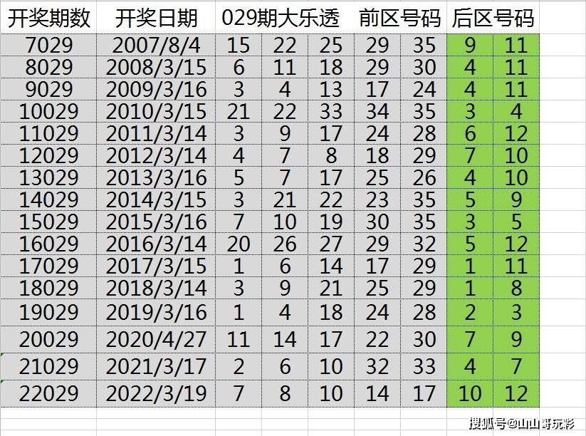 白小姐三肖三期必開獎(jiǎng)虎年快樂——揭秘彩票背后的秘密與策略，揭秘彩票背后的秘密與策略，白小姐三肖三期必開獎(jiǎng)虎年快樂探討彩票策略與真相