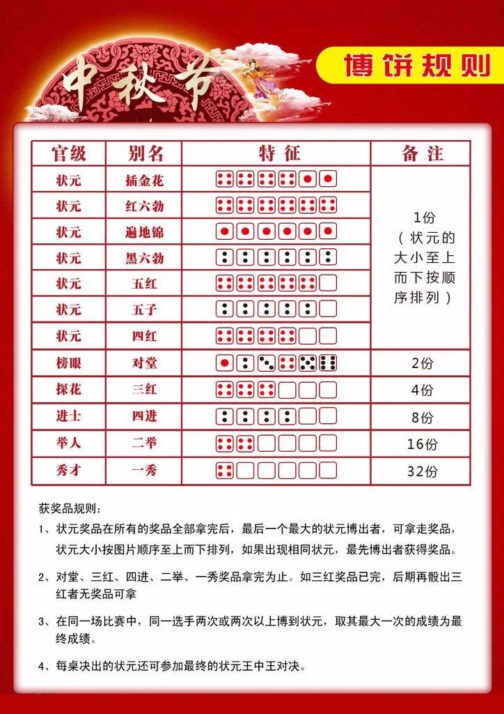 狀元紅一肖一碼最準(zhǔn)的版本解析與探討，狀元紅一肖一碼最準(zhǔn)版本解析及探討