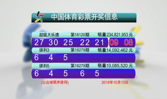 新澳門六開彩開獎(jiǎng)結(jié)果2020年回顧與解析，澳門六開彩開獎(jiǎng)結(jié)果回顧與解析，聚焦2020年數(shù)據(jù)