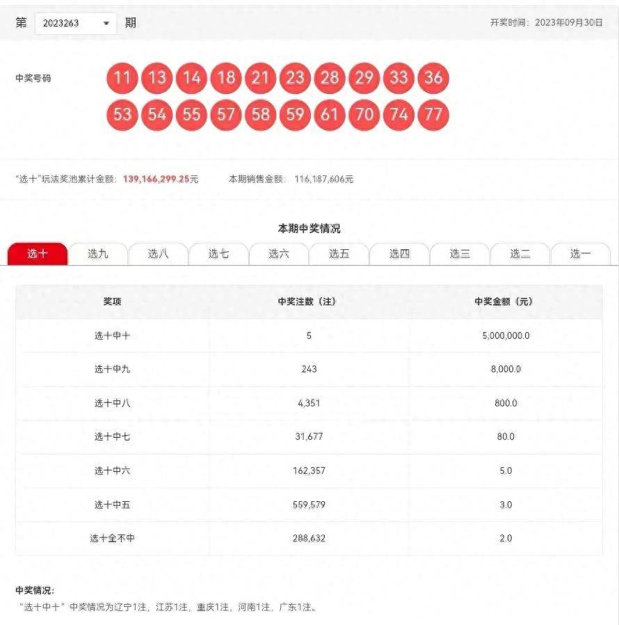 199期澳門六開彩開獎(jiǎng)結(jié)果查詢，快速獲取最新開獎(jiǎng)信息，澳門六開彩最新開獎(jiǎng)結(jié)果查詢，快速掌握最新開獎(jiǎng)信息