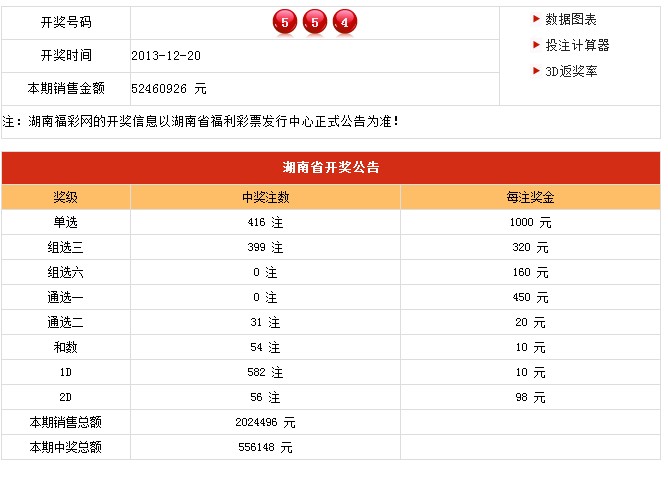 新澳門開獎結(jié)果及開獎記錄表詳解，澳門最新開獎結(jié)果及記錄表全面解析