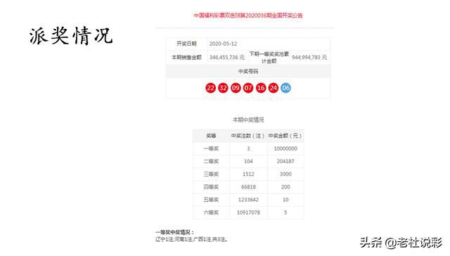 澳門一一碼一特一中準選今晚，探索澳門的魅力與未來，澳門魅力與未來探索，今晚一一碼一特一中準選揭曉