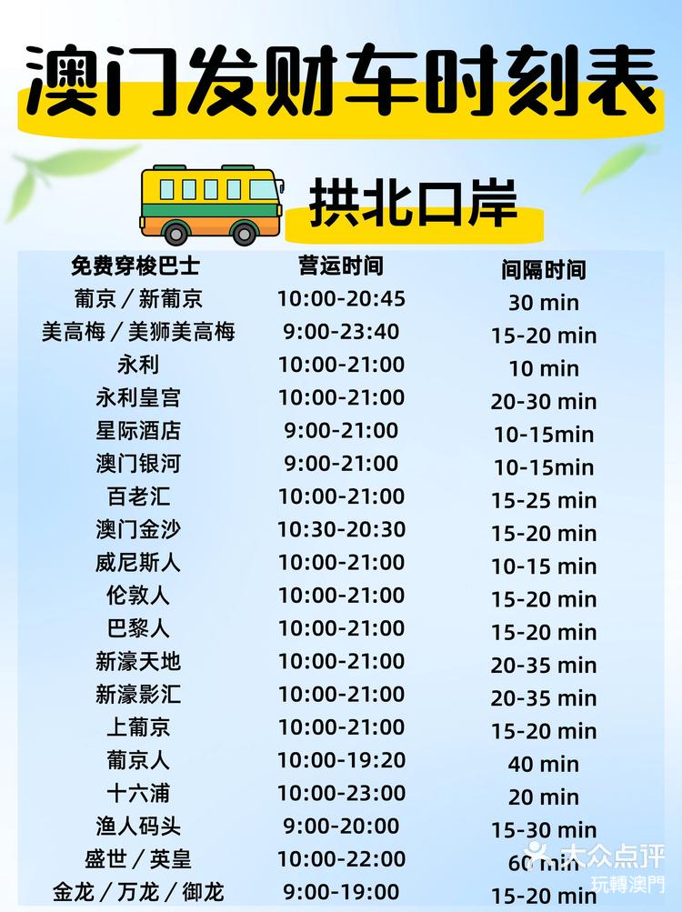 澳門最快開獎時間是多少，全面解析澳門彩票開獎時間及其相關信息，澳門彩票開獎時間全面解析，最快開獎時間是多久？