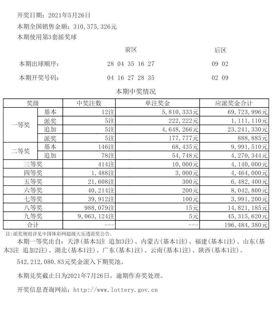 新奧今晚上9點30開獎結(jié)果揭曉，期待與驚喜的交匯點，新奧今晚開獎結(jié)果揭曉，期待與驚喜交匯的時刻