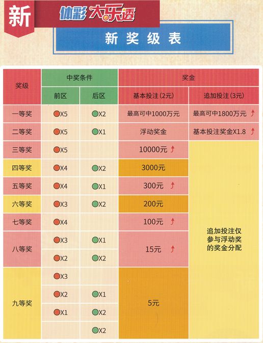 今晚新澳門9點(diǎn)35分的開獎(jiǎng)結(jié)果，期待與驚喜的交匯點(diǎn)，新澳門今晚9點(diǎn)35分開獎(jiǎng)結(jié)果揭曉，期待與驚喜交匯的時(shí)刻