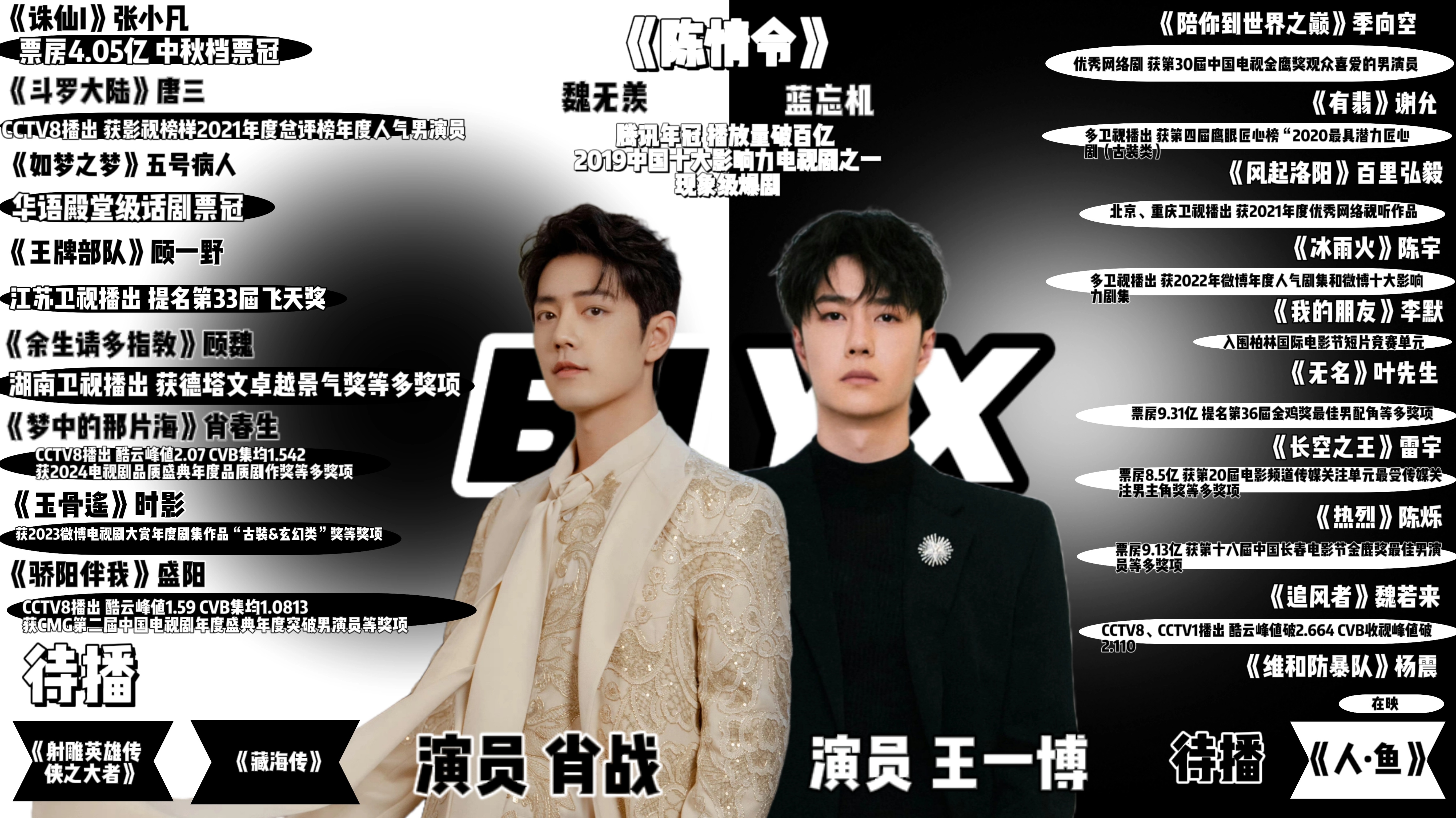 精準(zhǔn)資料王中王，揭秘一肖資料的獨特魅力與價值，揭秘一肖資料的獨特魅力與價值，精準(zhǔn)資料王中王之選