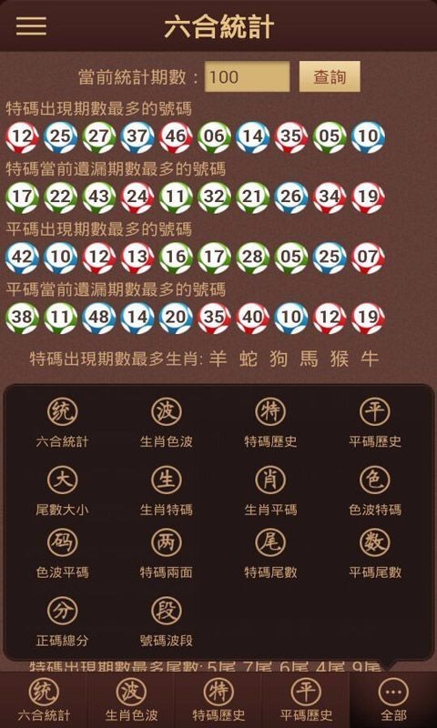 澳門鐵算六下彩開(kāi)獎(jiǎng)結(jié)果——深度解析與預(yù)測(cè)，澳門鐵算六下彩開(kāi)獎(jiǎng)結(jié)果深度解析與預(yù)測(cè)報(bào)告