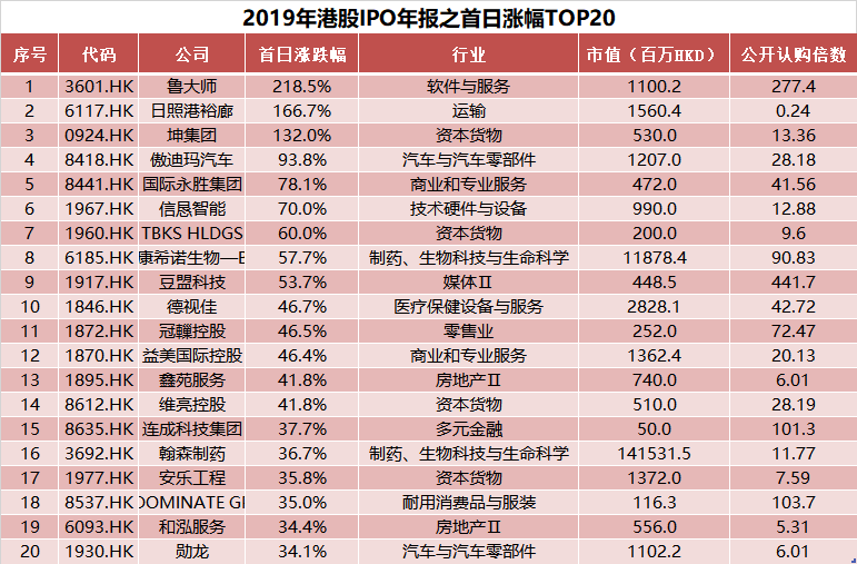 新澳門2025歷史開獎記錄查詢表，探索與解析，澳門歷史開獎記錄查詢表（2025版），深度探索與解析