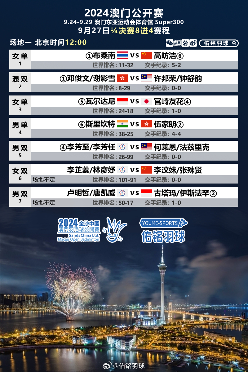 澳門第143期彩票開(kāi)獎(jiǎng)結(jié)果揭曉，幸運(yùn)兒誕生在2021年！，澳門第143期彩票開(kāi)獎(jiǎng)揭曉，幸運(yùn)兒誕生記 2021年回顧！