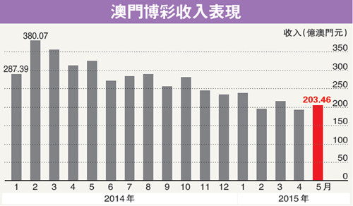 澳門開獎(jiǎng)最快的網(wǎng)站香港，探索博彩世界的速度與激情，澳門開獎(jiǎng)速度與激情，探索博彩世界的最佳站點(diǎn)