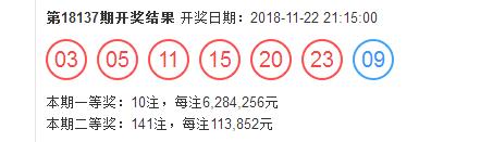 紅7碼，探索神秘的數(shù)字世界與SEO優(yōu)化之道，紅7碼，揭秘?cái)?shù)字世界的奧秘與SEO優(yōu)化策略