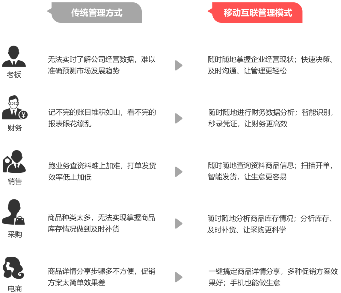 香港精準(zhǔn)管家婆生肖運(yùn)勢(shì)解讀，探索生肖與未來(lái)的神秘聯(lián)系（7777888888精準(zhǔn)管家婆），香港精準(zhǔn)管家婆生肖運(yùn)勢(shì)揭秘，生肖與未來(lái)神秘聯(lián)系的探索