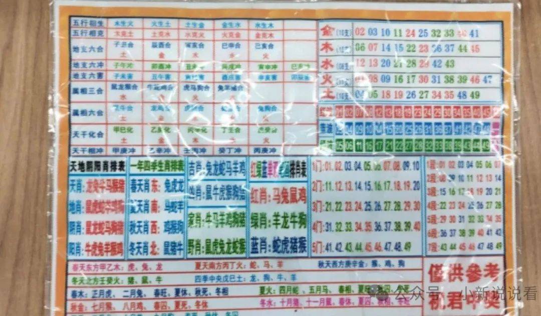 澳門四肖八碼免費(fèi)期期準(zhǔn)——揭秘精準(zhǔn)預(yù)測(cè)的秘密，澳門四肖八碼精準(zhǔn)預(yù)測(cè)揭秘，期期準(zhǔn)確的秘密揭曉