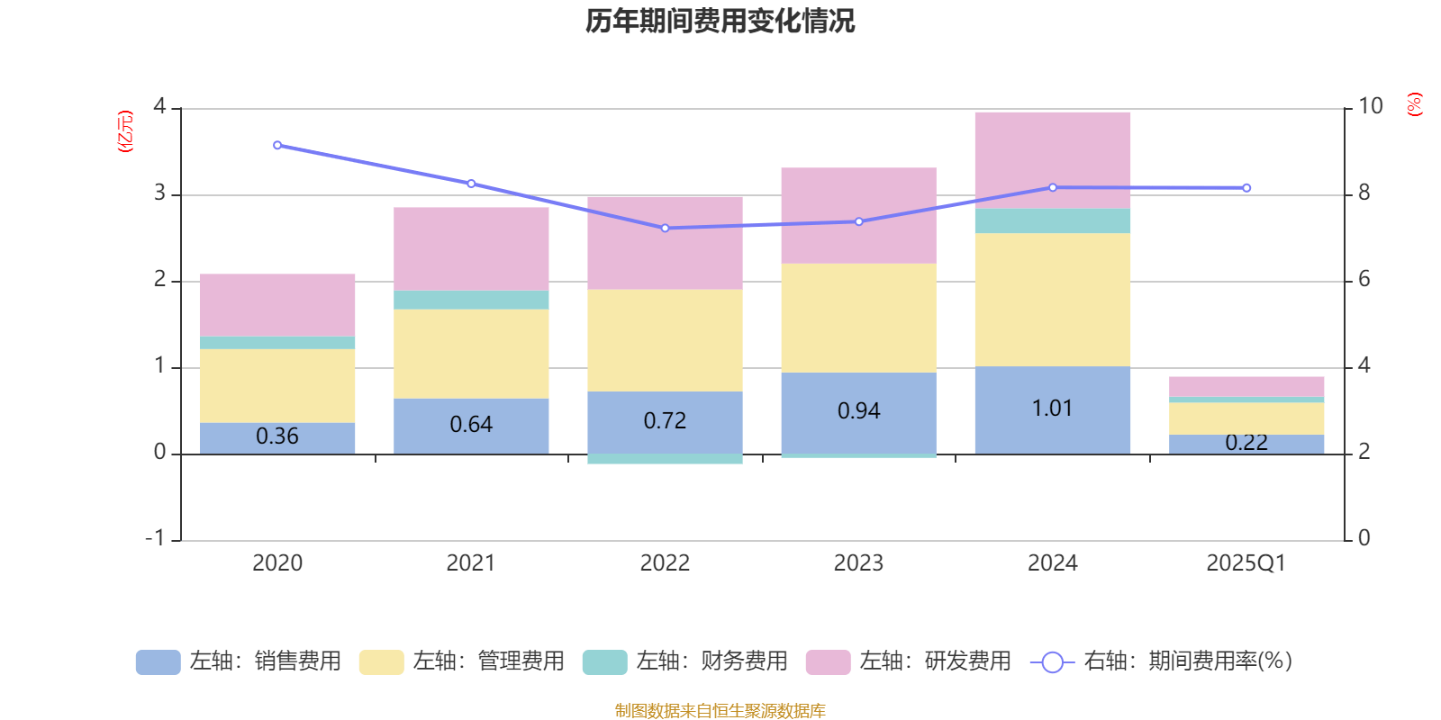 2025新澳精準(zhǔn)資料大全——一站式獲取最新信息資源的寶庫，2025新澳精準(zhǔn)資料大全，最新信息資源一站式獲取