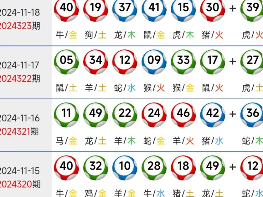 新澳門精準(zhǔn)四肖期中特公開，探索澳門彩票的魅力與策略，澳門彩票魅力揭秘，精準(zhǔn)四肖期策略與公開探索