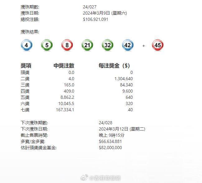 澳門六星彩攪珠結(jié)果今晚開獎，揭秘彩票背后的秘密與策略，澳門六星彩攪珠結(jié)果揭曉，彩票背后的秘密與策略揭秘
