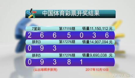 澳門六開彩開獎(jiǎng)結(jié)果今天最新查詢，掌握實(shí)時(shí)資訊，贏在起跑線，澳門六開彩最新開獎(jiǎng)結(jié)果實(shí)時(shí)查詢，掌握資訊，決勝起跑線！