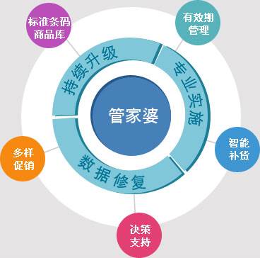 揭秘，7777788888管家婆總裁的商業(yè)智慧與管理藝術(shù)，7777788888管家婆總裁的商業(yè)智慧與管理藝術(shù)揭秘