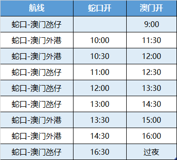 澳門49開獎結(jié)果最快——揭秘彩票背后的秘密，澳門彩票開獎揭秘，探索49結(jié)果最快的秘密