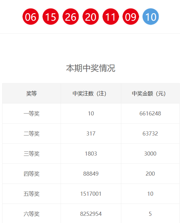 新奧門(mén)六和開(kāi)獎(jiǎng)結(jié)果，探索與期待，新奧門(mén)六和開(kāi)獎(jiǎng)結(jié)果揭曉，期待與探索的交匯點(diǎn)