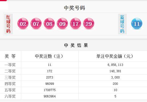 新澳天天開獎(jiǎng)資料大全第262期，深度解析與策略分享，新澳天天開獎(jiǎng)資料第262期深度解析與策略分享