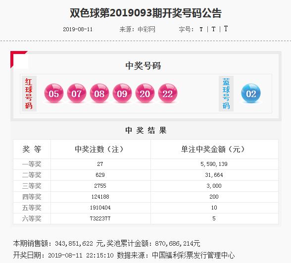 揭秘77777888管家婆四肖四碼，真相與策略解密，揭秘，77777888管家婆四肖四碼真相與策略全解析