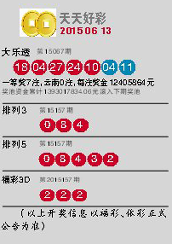 探索澳門未來(lái)，2025新澳門天天開好彩的無(wú)限可能，探索澳門未來(lái)，展望2025新澳門的美好無(wú)限可能