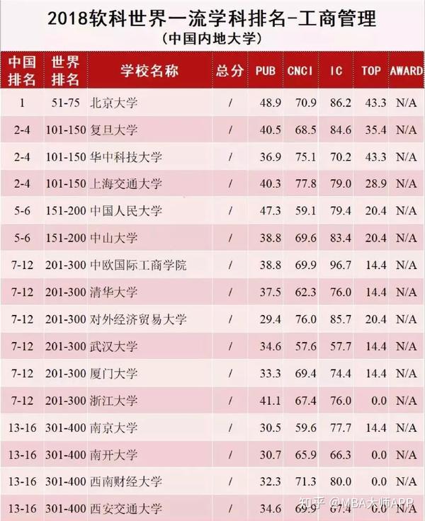 王中王一肖一碼一中一MBA，深度解析與探索，王中王一肖一碼MBA深度解析與探索