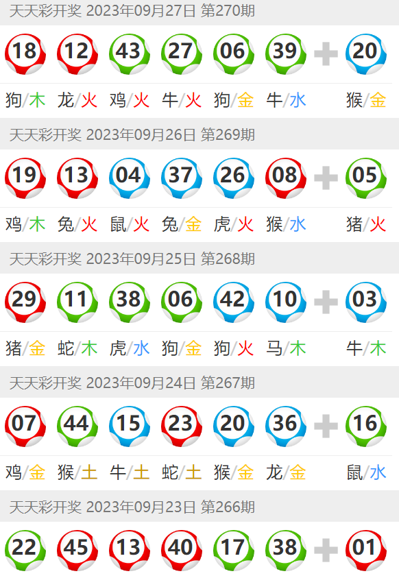 探索未來，2025年新澳門天天開彩展望，探索未來，2025年新澳門彩展望