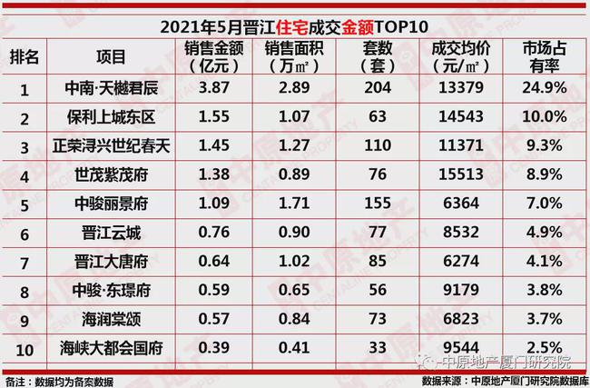 展望澳門天天好彩的未來，走向繁榮的2025年，澳門走向繁榮未來，2025年天天好彩的展望