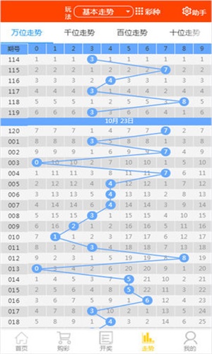 鐵算4887免費(fèi)資料大全——探索與挖掘，鐵算4887免費(fèi)資料大全，深度探索與挖掘之旅