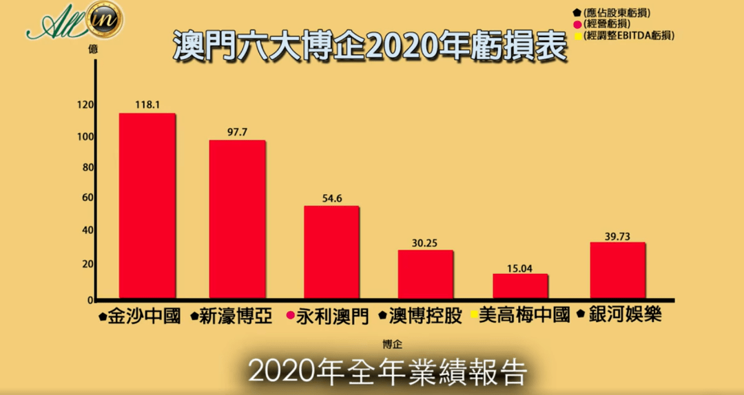 2025年澳門正版免費六肖圖全面解析，澳門正版免費六肖圖全面解析與預測（附詳細解析圖）