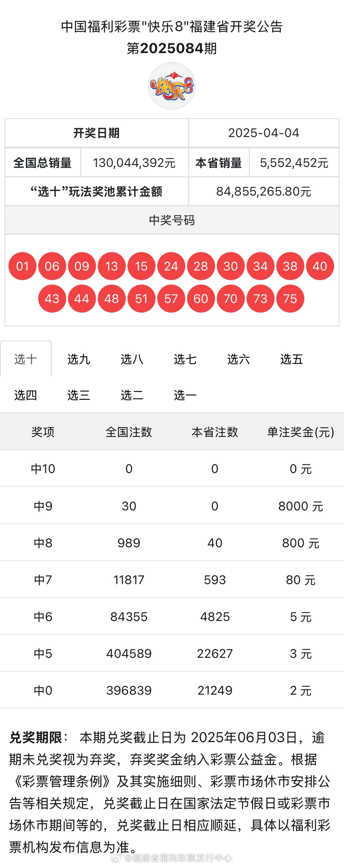 最新4987鐵算資料開獎信息及快速查詢方式，最新4987鐵算開獎信息匯總與快速查詢指南