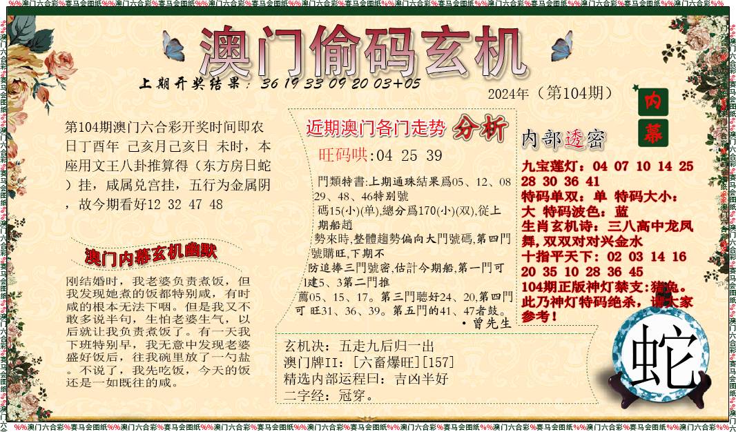 澳門(mén)管家婆，揭秘精準(zhǔn)圖片的奧秘與吸引力，澳門(mén)管家婆揭秘，精準(zhǔn)圖片的奧秘與迷人魅力