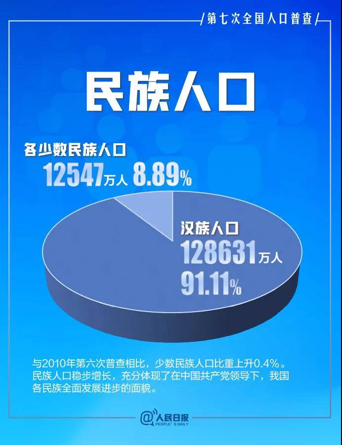 最新香港開獎結果