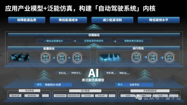 新奧2025資料大全，全面解析與深度探索，新奧2025資料大全，全面解析與深度探索揭秘