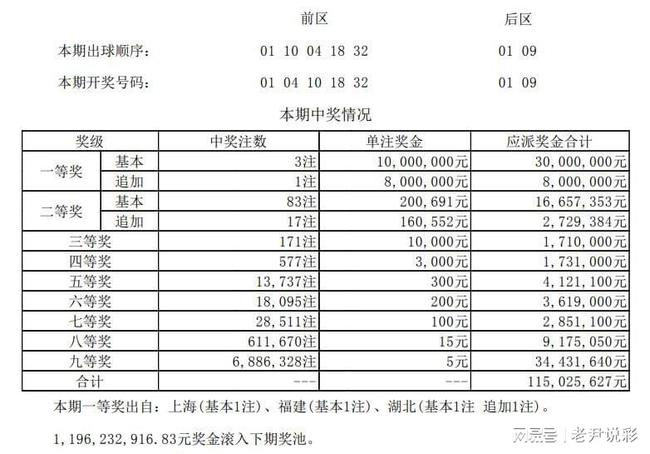 澳門(mén)014期開(kāi)獎(jiǎng)結(jié)果，揭曉幸運(yùn)數(shù)字的魅力與懸念，澳門(mén)第014期開(kāi)獎(jiǎng)結(jié)果揭曉，幸運(yùn)數(shù)字的魅力與懸念揭曉時(shí)刻
