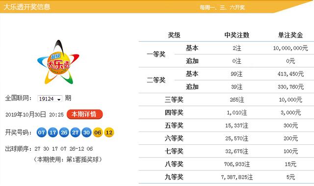 新澳9點(diǎn)30分精準(zhǔn)開獎，揭秘彩票背后的秘密，揭秘新澳9點(diǎn)30分精準(zhǔn)開獎彩票背后的秘密