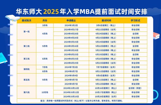 全新澳門彩資訊，探索2025年澳門彩49選7資料，澳門彩資訊揭秘，探索未來2025年49選7彩票資料