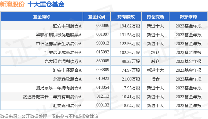 關(guān)于新澳天天開獎結(jié)果的預測與探討，展望未來的趨勢與可能性（到2025年），新澳天天開獎結(jié)果預測與未來趨勢展望（至2025年）