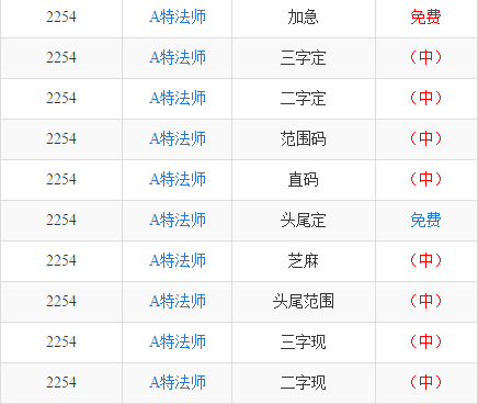 揭秘三碼中特最準(zhǔn)特馬——探索精準(zhǔn)預(yù)測的秘密，揭秘三碼精準(zhǔn)預(yù)測特馬，探索最準(zhǔn)特馬預(yù)測的秘密
