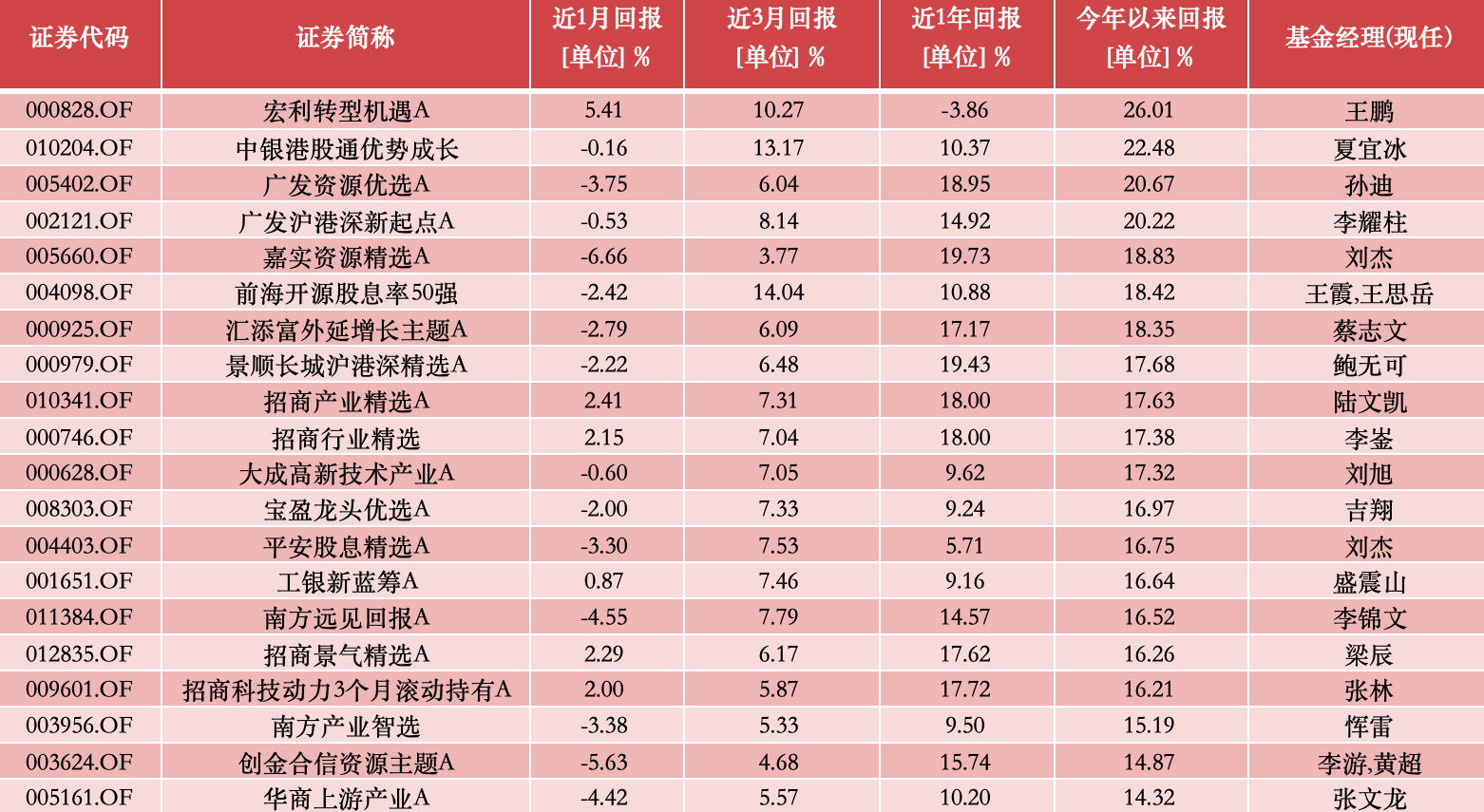 新奧今晚上開獎(jiǎng)9點(diǎn)30分，揭曉彩票奧秘與期待，新奧彩票今晚開獎(jiǎng)，揭曉奧秘與期待時(shí)刻