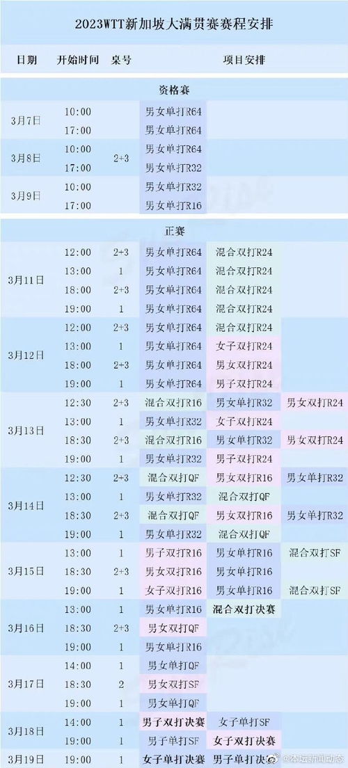 今晚澳門9點35分彩票開獎號碼預(yù)測與解讀，澳門彩票開獎號碼預(yù)測與解讀，今晚9點35分揭曉幸運數(shù)字