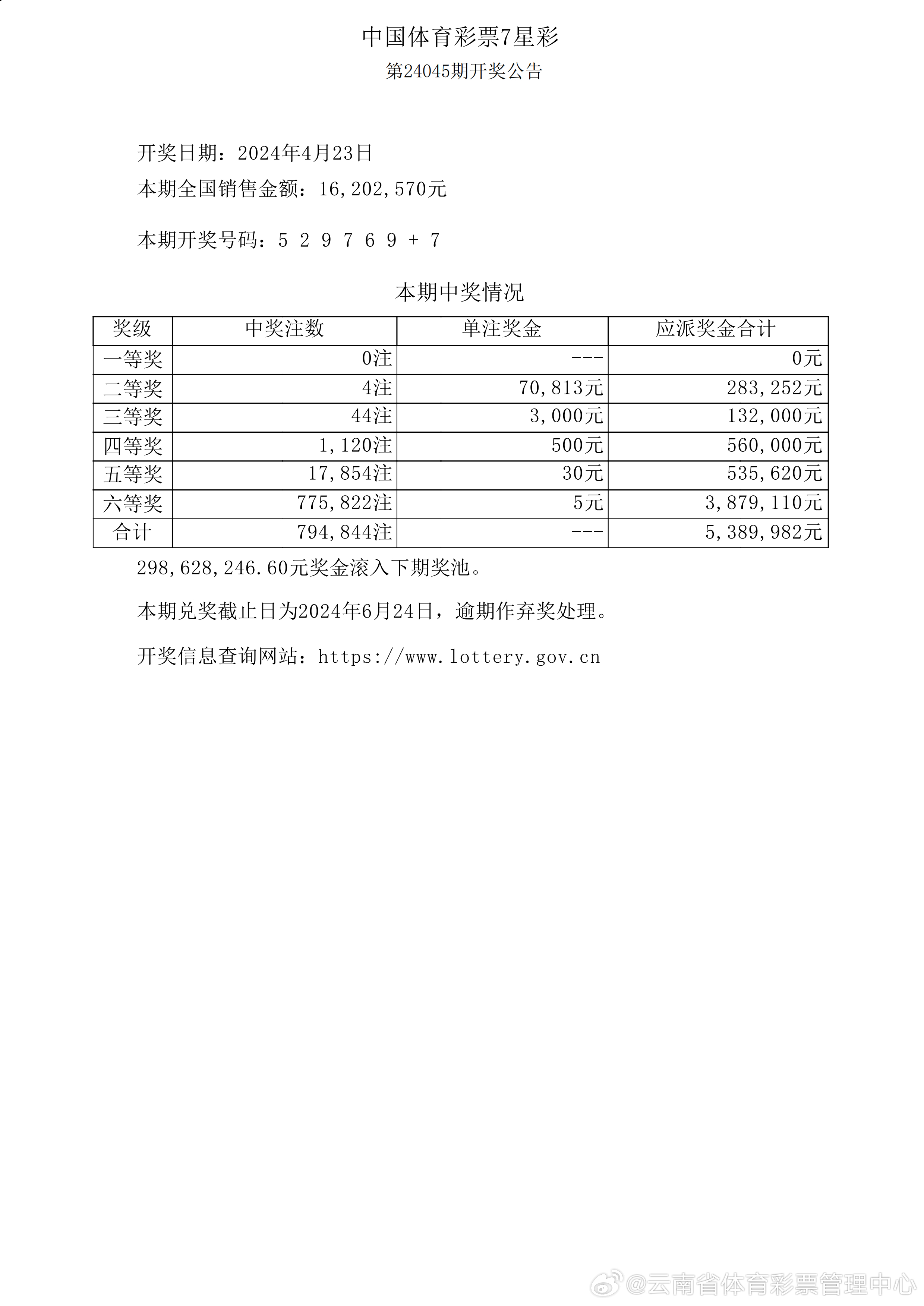 新奧彩票開(kāi)獎(jiǎng)結(jié)果，探索未來(lái)的幸運(yùn)之門(mén)（2025年最新更新），新奧彩票開(kāi)獎(jiǎng)結(jié)果揭秘，幸運(yùn)之門(mén)開(kāi)啟，探索未來(lái)好運(yùn)（2025年最新更新）