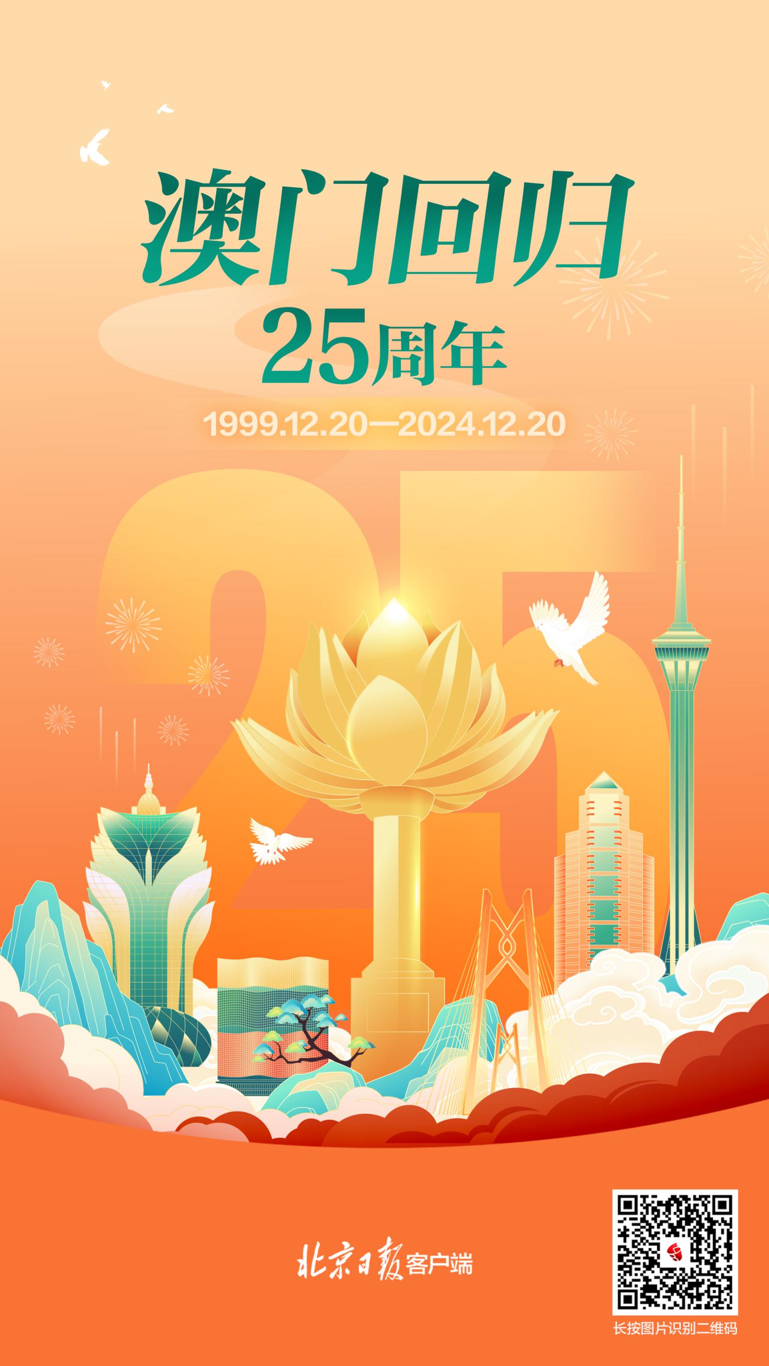 探索澳門未來，2025年新澳門攪珠歷史展望，澳門未來展望，探索新澳門攪珠歷史，2025年展望新篇章