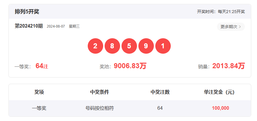 香港開獎結(jié)果2019回顧，歷史開獎記錄分析，香港開獎結(jié)果2019回顧與數(shù)據(jù)分析，歷史記錄深度剖析