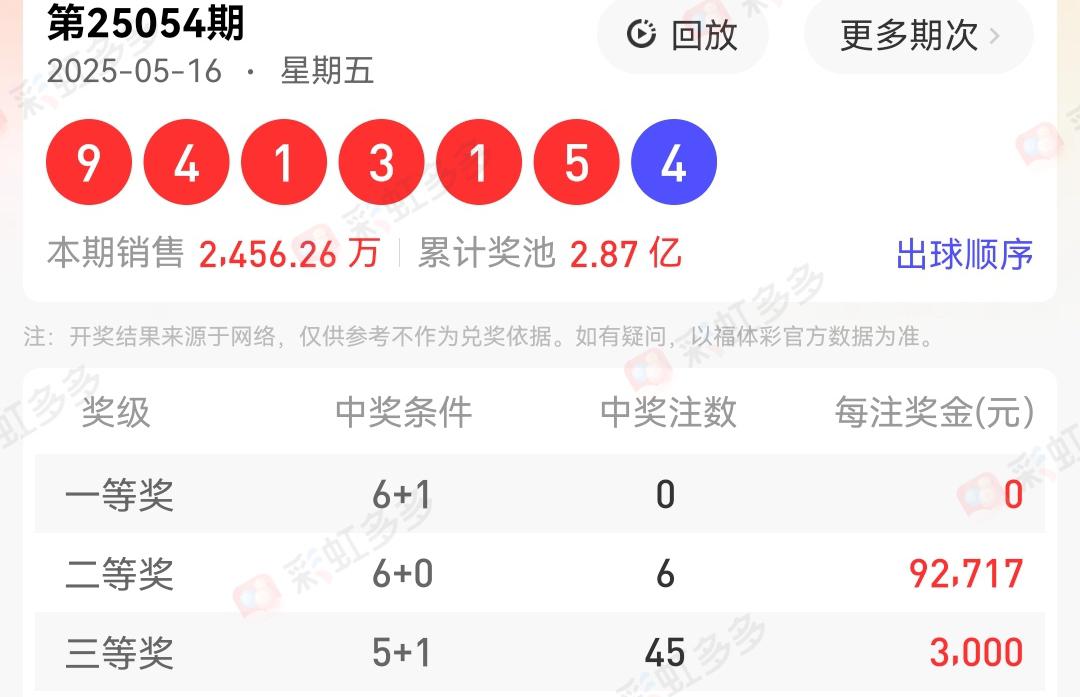 揭秘555525oom王中王開獎(jiǎng)結(jié)果號(hào)碼——全面解析與獨(dú)家洞察，獨(dú)家揭秘，555525oom王中王開獎(jiǎng)結(jié)果號(hào)碼全面解析與獨(dú)家洞察