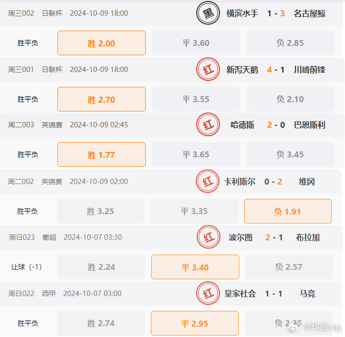 獨家揭秘，2024年澳彩600圖庫與944cc資料免費大全，獨家揭秘，澳彩圖庫資料免費大全（含2024年澳彩600圖庫與944cc資料）
